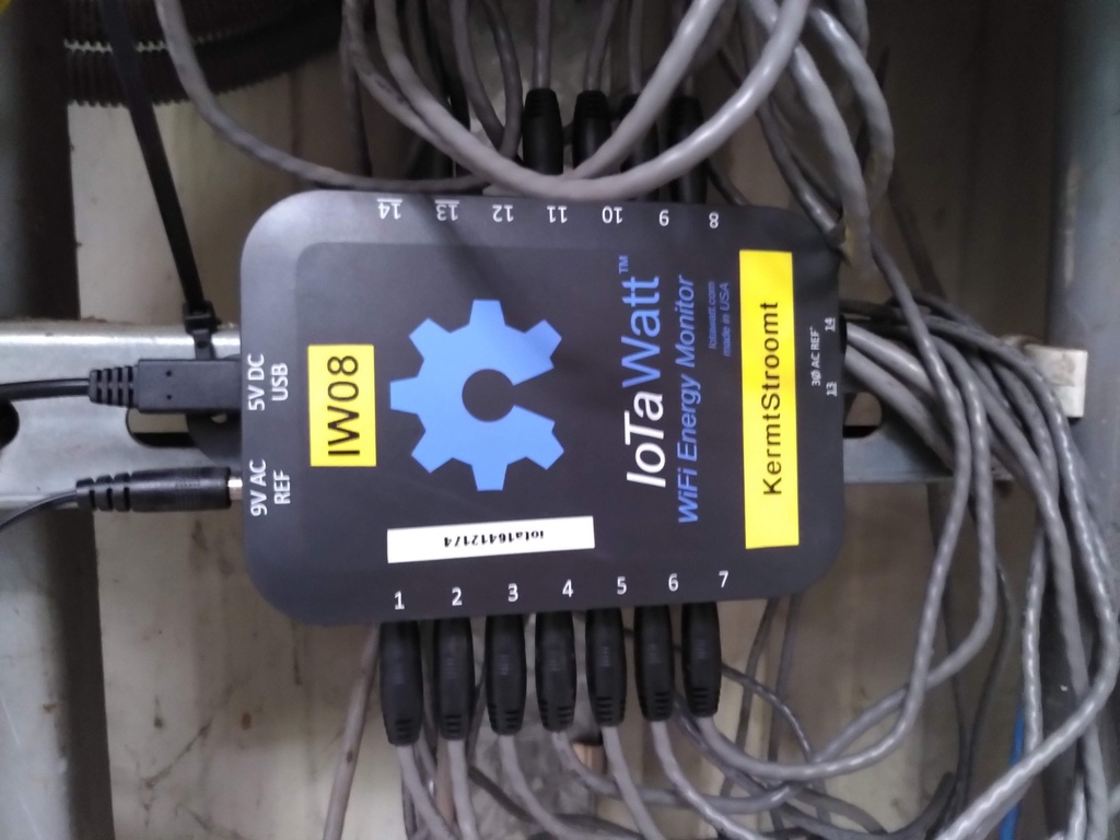 Iotawatt Basis Energie Monitor 1-fasig (14x50A)